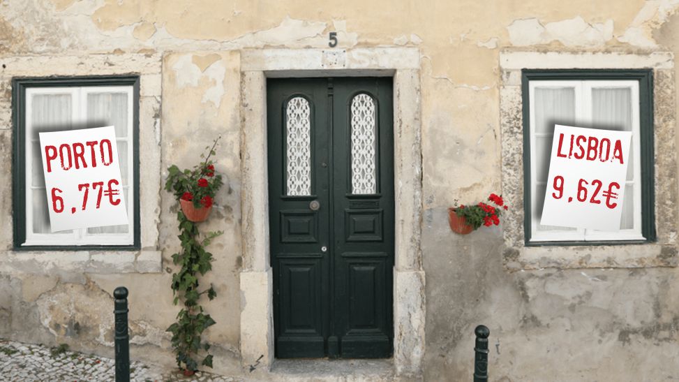 COÛT DE LA VIE AU PORTUGAL