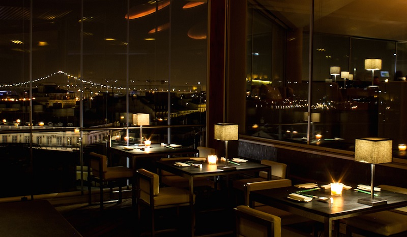 EL COSTE DEL OCIO EN PORTUGAL